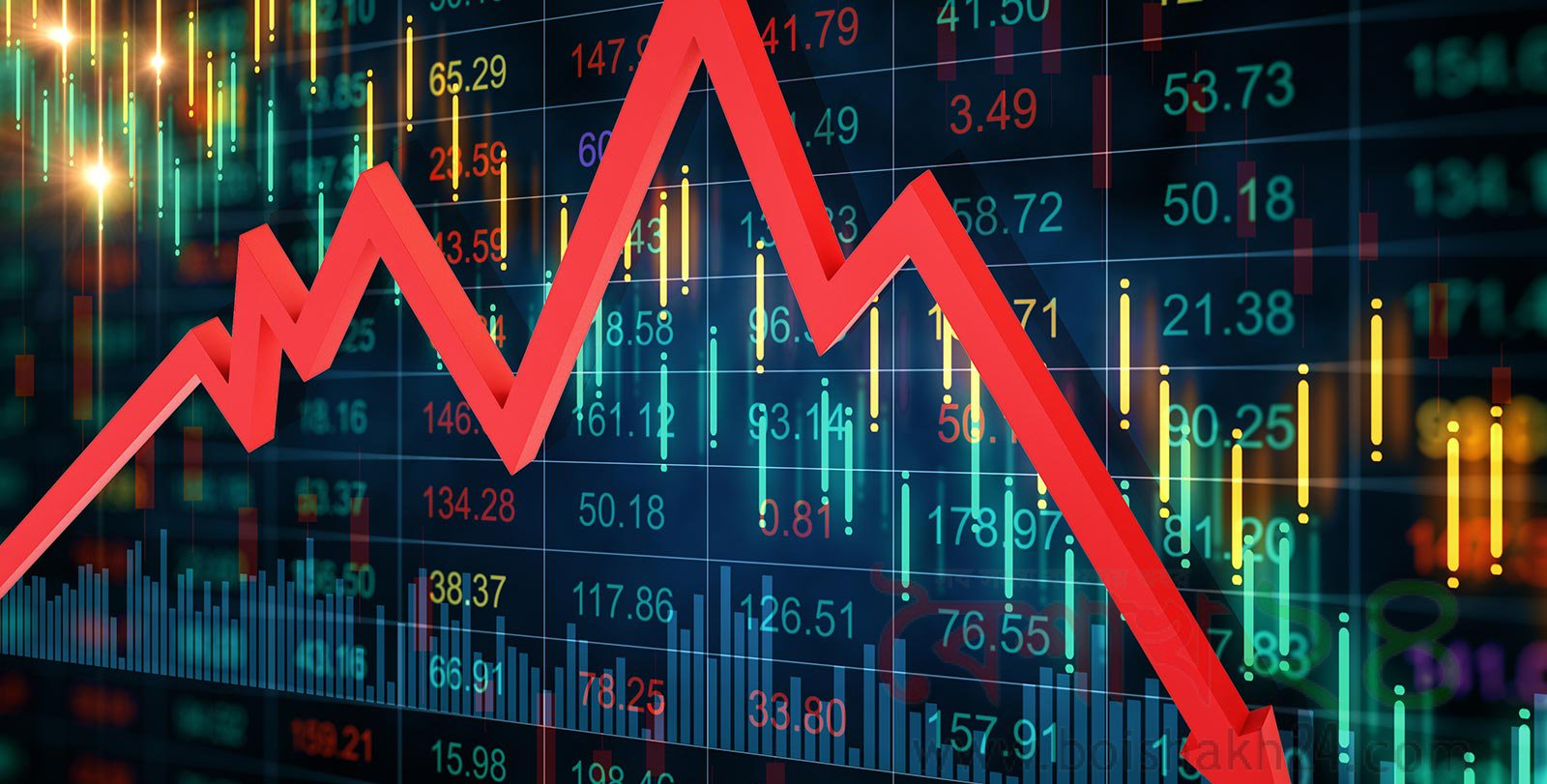 শেয়ার বাজার (Stock Market) A to Z হল একটি বাজার যেখানে বিভিন্ন কোম্পানির শেয়ার (অংশীদারিত্বের কাগজপত্র) কেনা-বেচা করা হয়। এটি একটি গুরুত্বপূর্ণ আর্থিক প্রতিষ্ঠান যা বিনিয়োগকারীদের এবং ব্যবসা প্রতিষ্ঠানগুলির